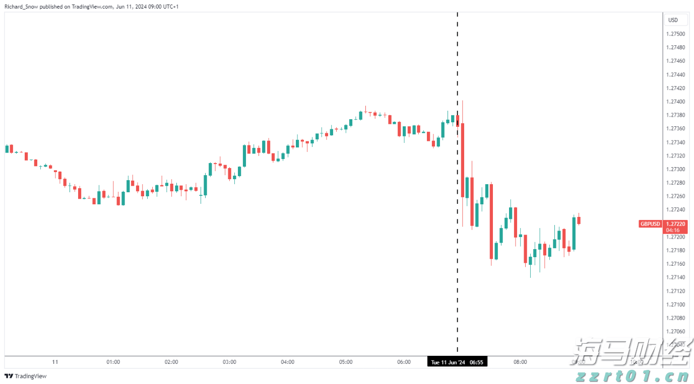 金价或将上涨？老铺黄金(06181)年内再度提价