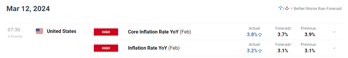 航空+文旅：C919带你享受旅程