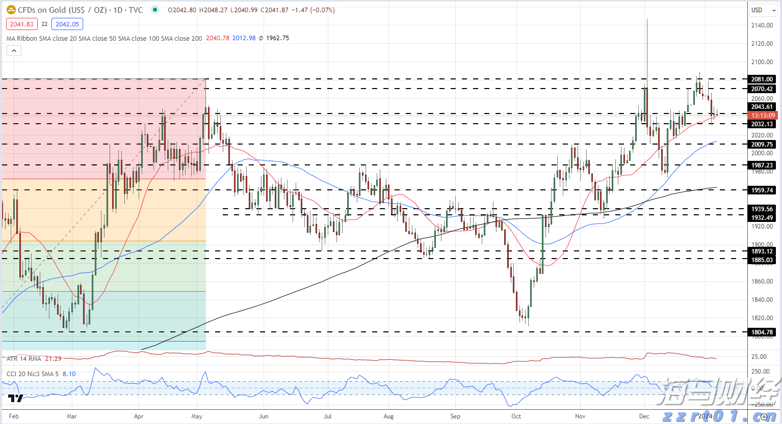 严查！涉及未成年！江西公布十起案例