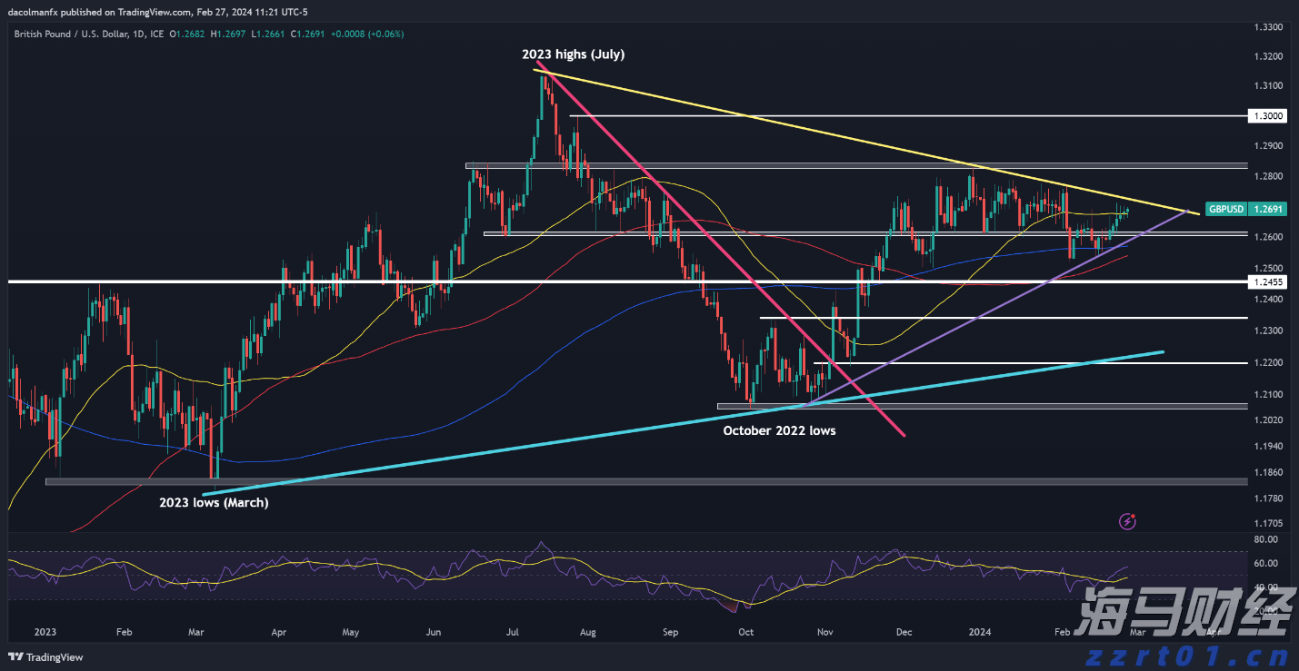 全球首个设计Agent Lovart正式版上线 首选腾讯混元3D接入