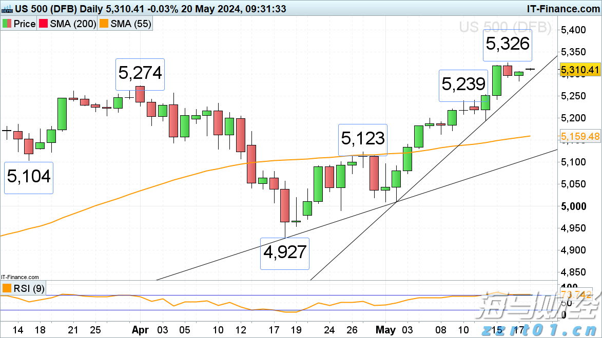 内蒙古企业登记管辖权全部下放盟市