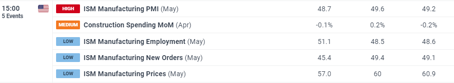 市政协常委开展专题视察活动