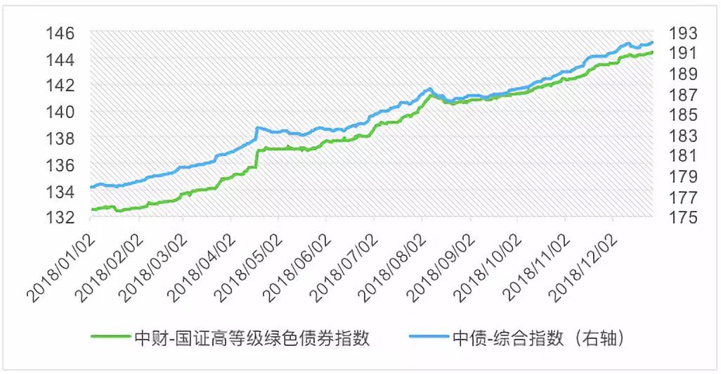 湛江前7月经济数据公布，规上工业增加值同比增长9.7%