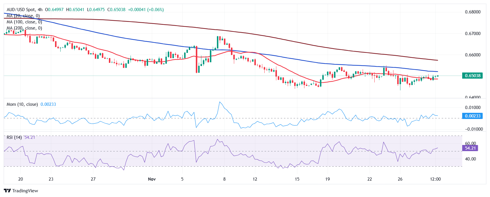 工商银行马鞍山当涂支行组织开展&ldquo;全民国家安全教育日&rdquo;活动