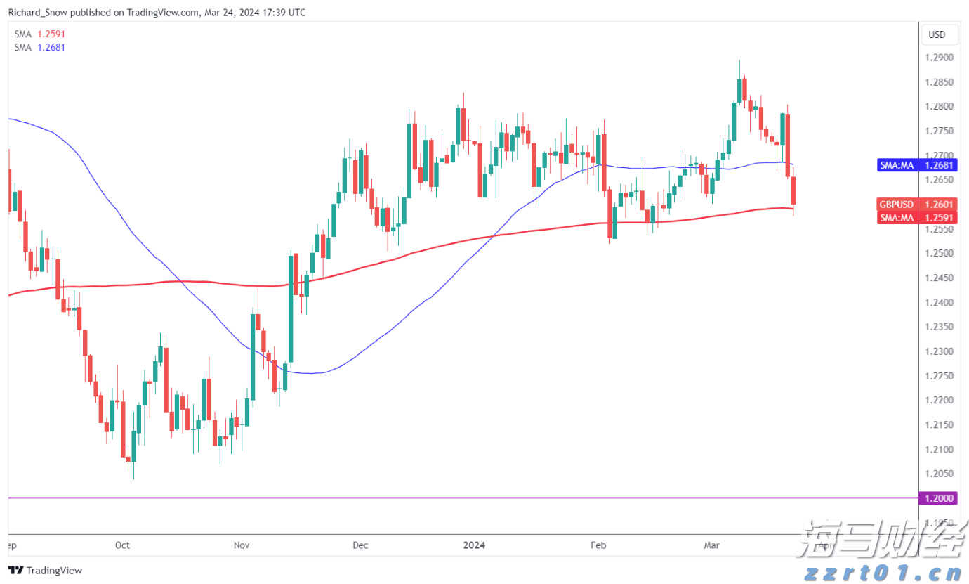 群智咨询：三季度智能手机面板价格整体呈现稳中有降的趋势
