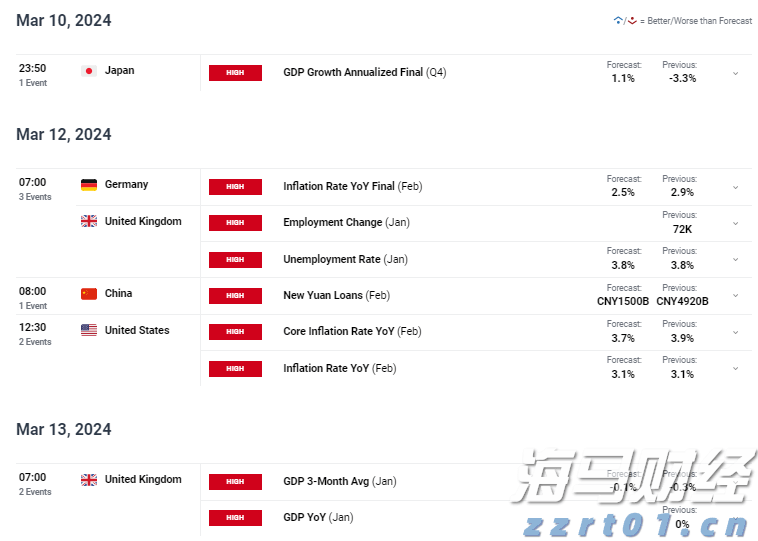 福建省市场监管局深入推进餐饮外卖点题整治专项行动