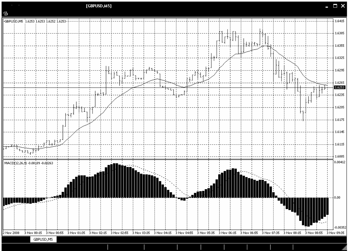 甲状腺外科成功实施高难度局部晚期甲状腺癌扩大根治手术