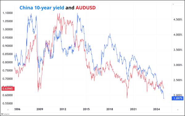 危废处理流程介绍（危险废物的处理流程4步）