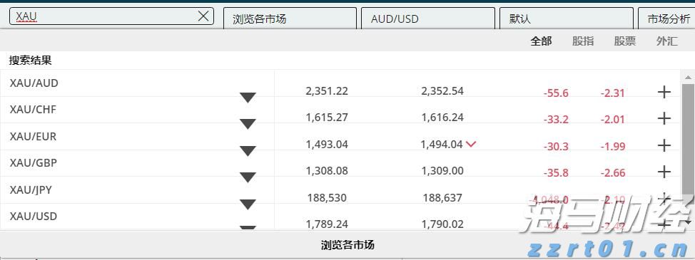 券商晨会精华 | 免示教机器人从钢结构向船舶领域扩展，相关产业链公司将受益