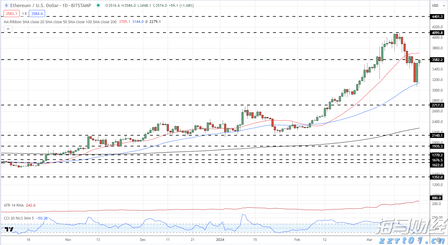 上半年全国行政检查数量同比下降30%以上