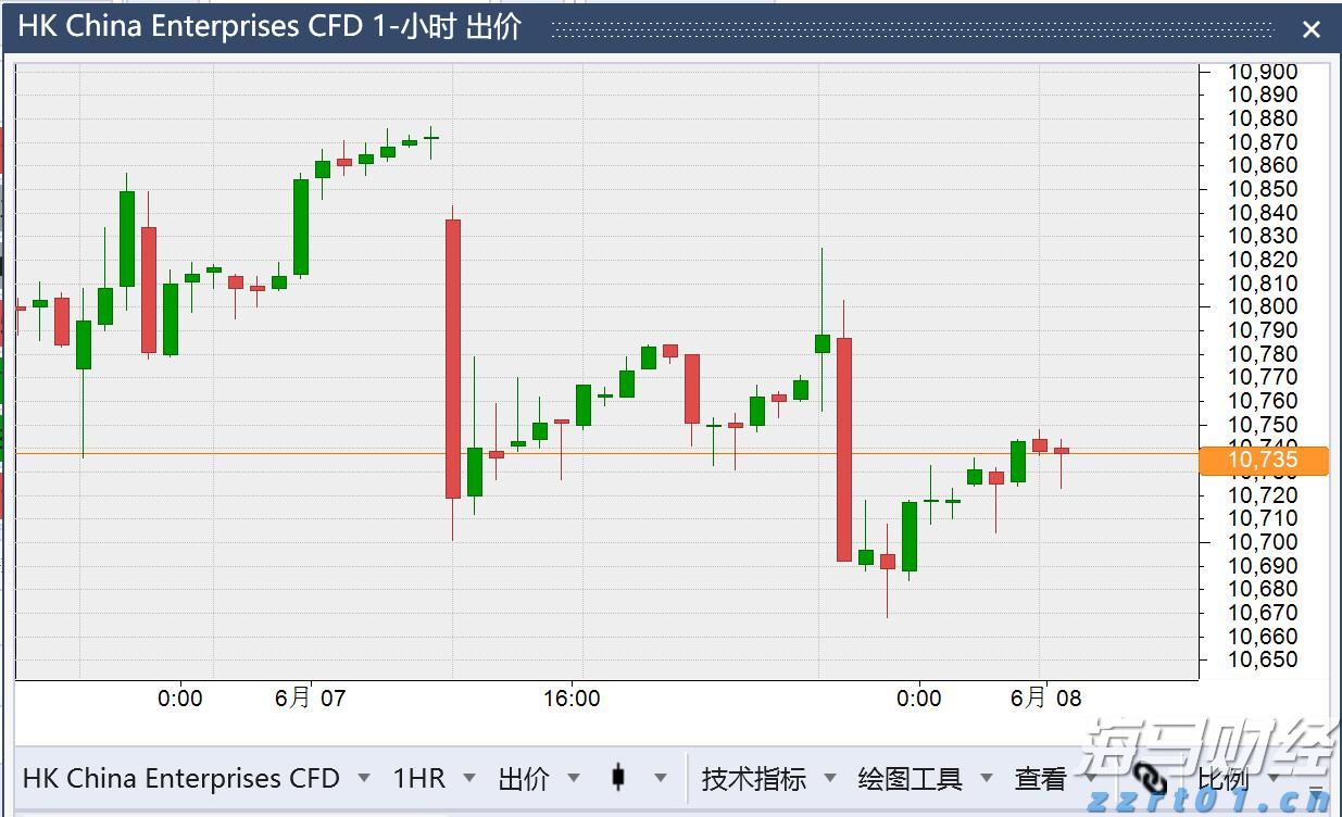 “一扩两稳”目标坚定 真抓实干服务发展——访市商务局党组书记、局长张美玲