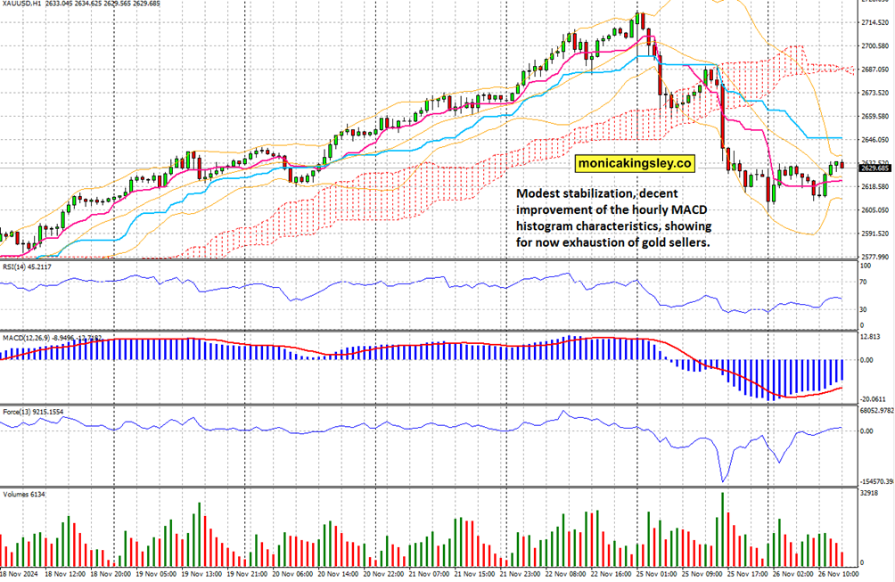 糯米粉加工污水处理设备及工艺方法（米粉厂的污水如何处理好）