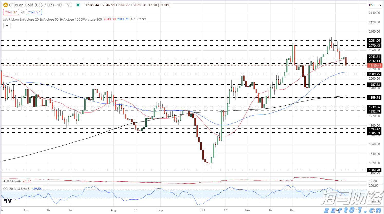 禁止涉毒艺人复出未剥夺其劳动权