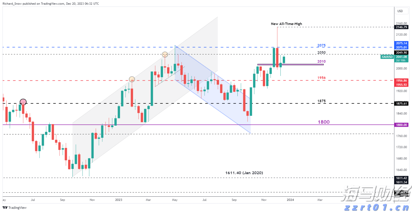 禁止涉毒艺人复出未剥夺其劳动权