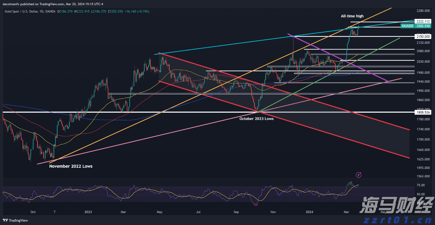 湛江市2025年癌症早诊早治项目工作启动会议召开