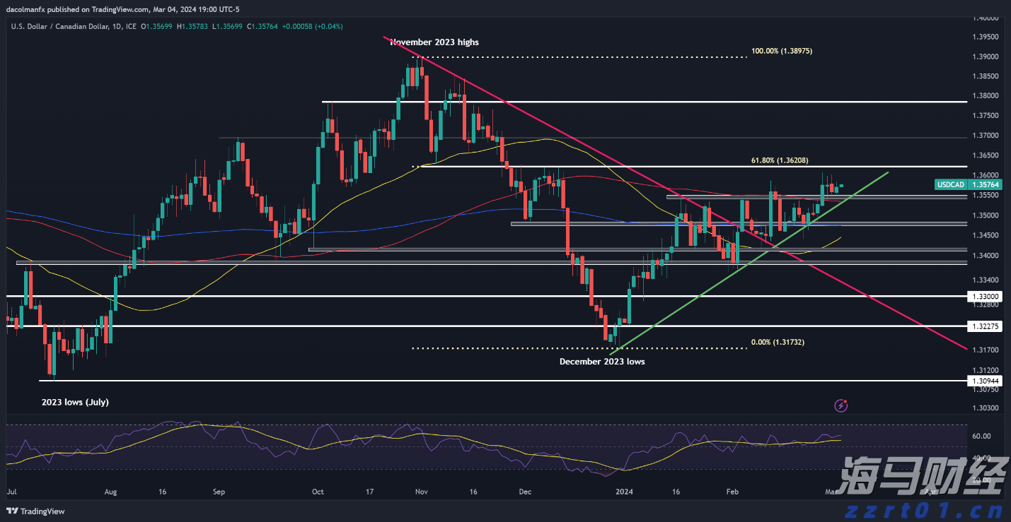 上半年我国海洋生产总值5.1万亿元