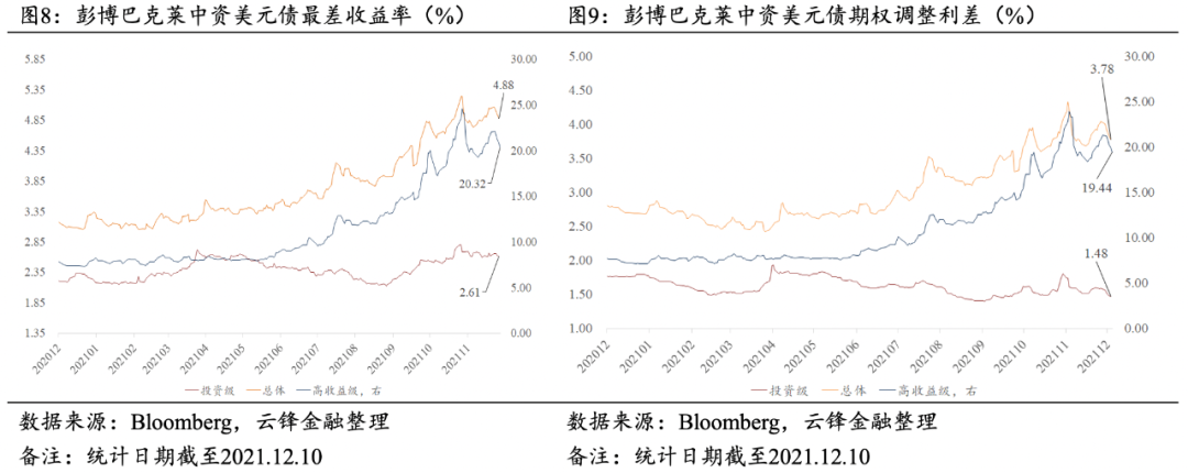 利嘉阁:香港7月工商铺买卖登记环比升7%至441宗 为近3个月高位及年内次多