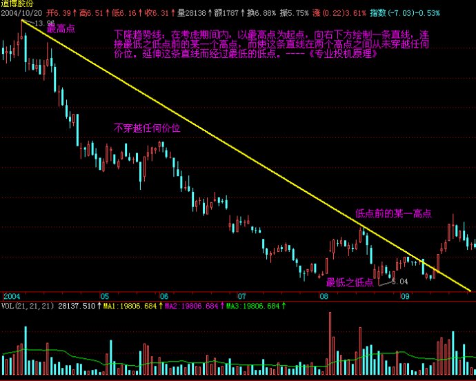 Lucid(LCID.US) Q2财报未达预期 下调全年生产目标至18,000-20,000辆