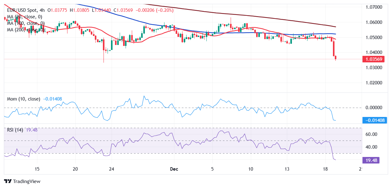 天风证券：反内卷推动下，风电设备与农化行业或迎转机