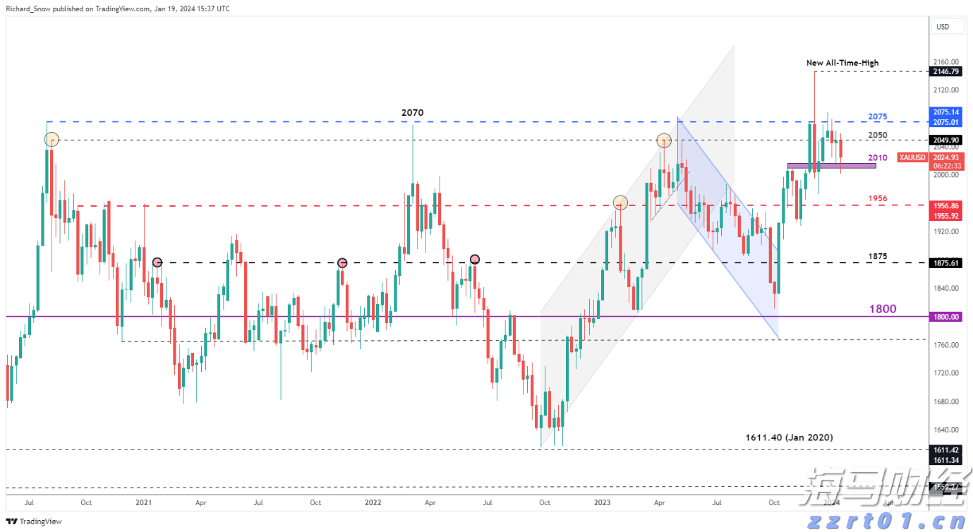 三人团队扎根田间全链条服务丹邱村丝苗米产业发展