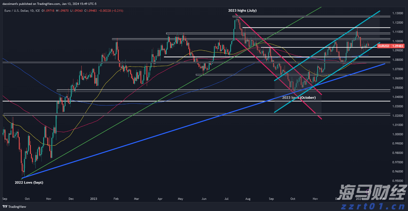 青海省市场监管局圆满完成2022年电商平台“双随机、一公开”监管工作