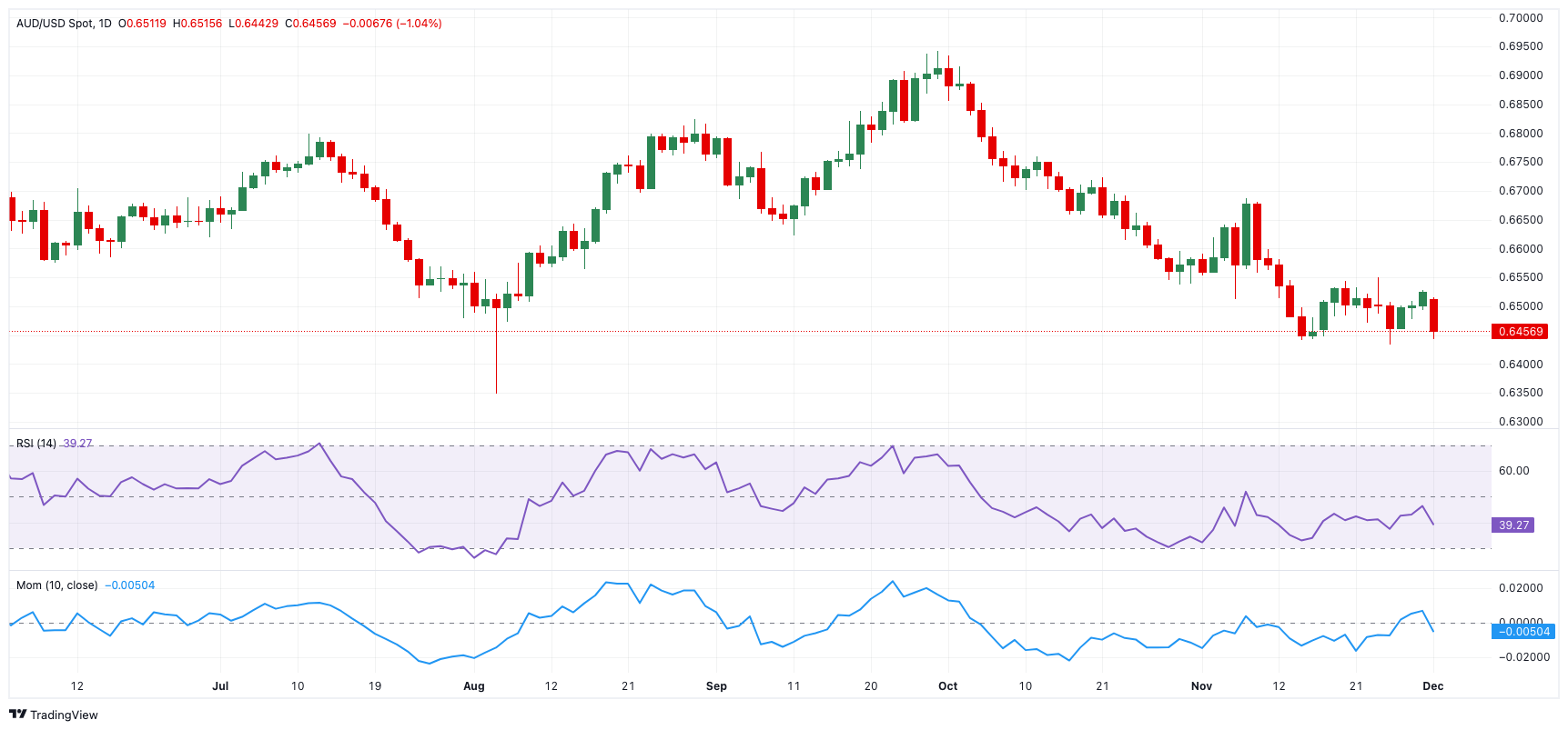 凝心聚力绘就“百千万工程”建设新画卷