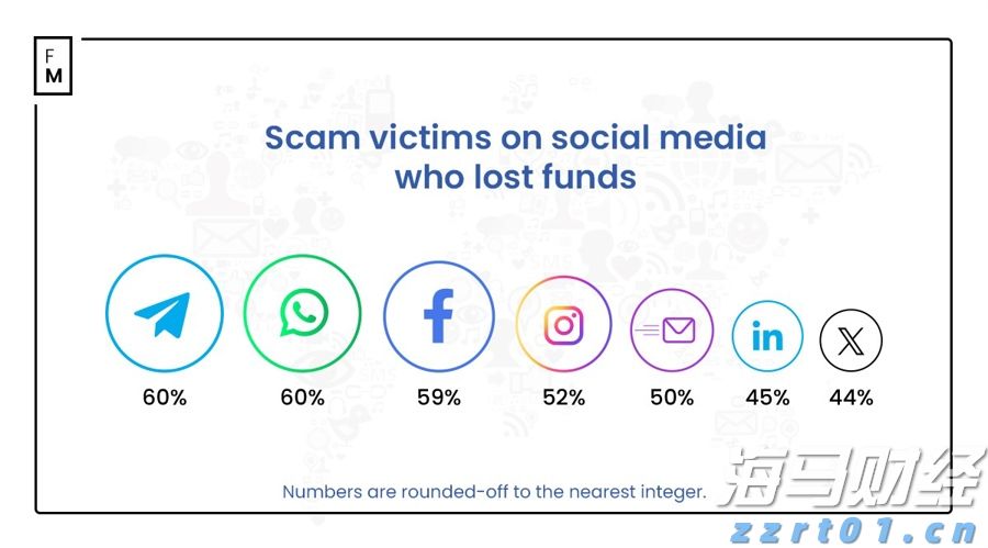 广东三宝甜蜜相约！广州凯旋华美达空中玫瑰园七夕浪漫开园