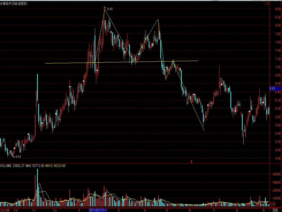 北京市开展电动三四轮车“百日攻坚行动”专项整治