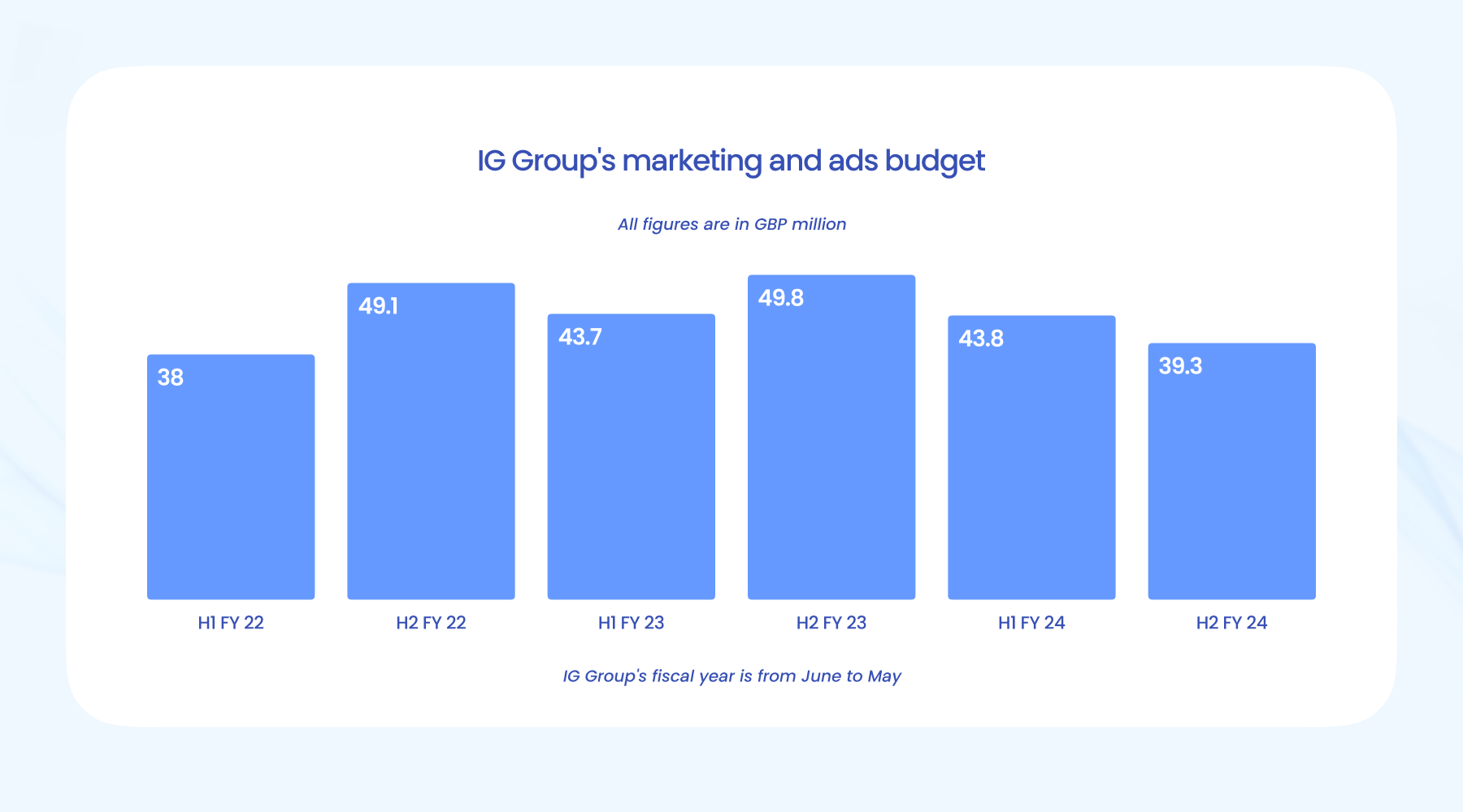 梅州防风应急响应提升至Ⅱ级
