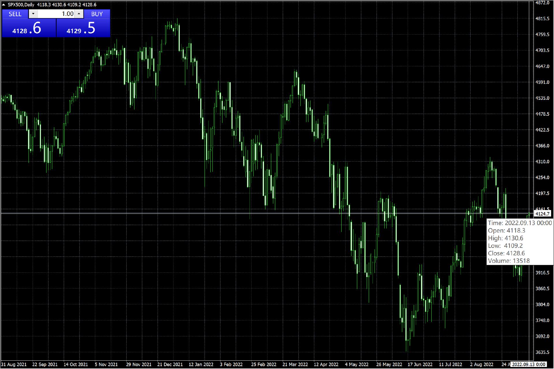 北水动态|北水成交净买入234.26亿 内资再次增持港股ETF 科技股也获加仓