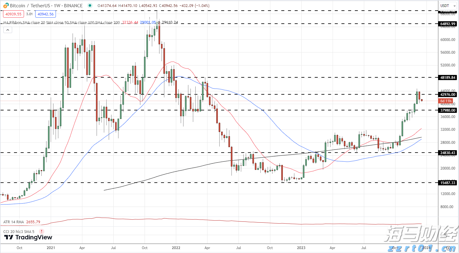 化学沉淀有哪些（化学沉淀法优缺点讲解）