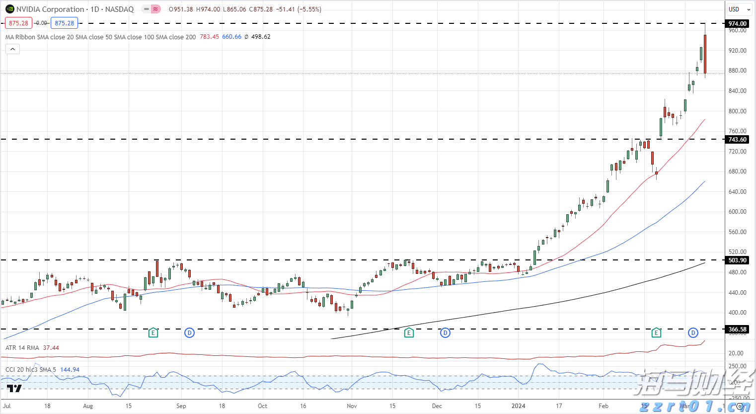 大豆油生产污水处理设备及方法方案（大豆油生产污水怎么处理）