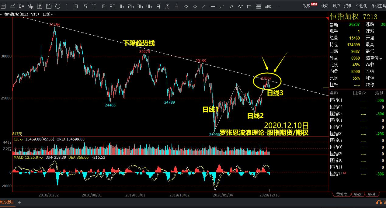 最高补助700万元！安徽公布青年创业园扶持政策