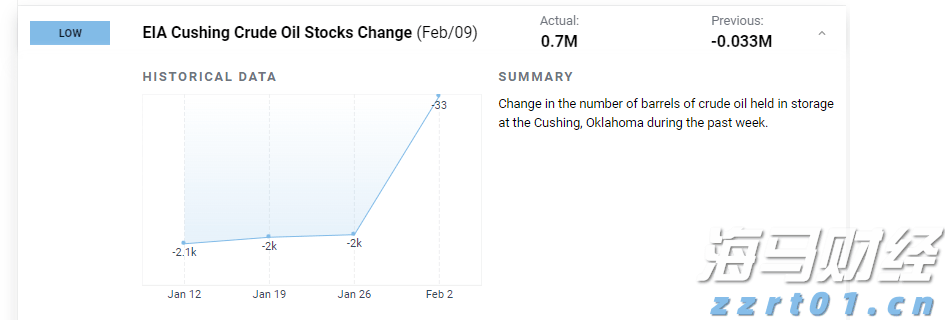 国家一体化算力网络京津冀枢纽张家口算力中心有望下月投运