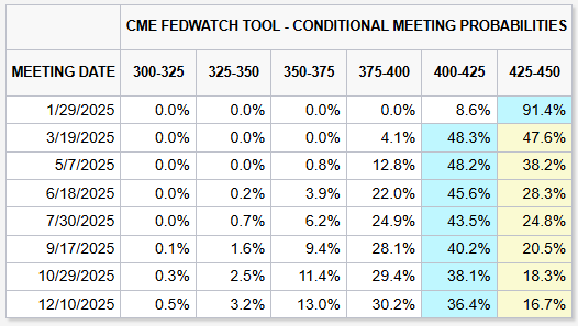 驴友无审批进入自然保护区核心区迷路，被罚款5000元