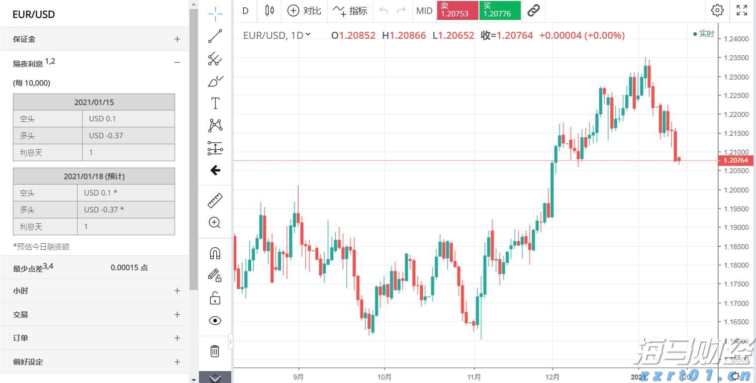 恒指公司：恒生科技指数过去一年上涨超过53% DeepSeek模型成为关键催化剂