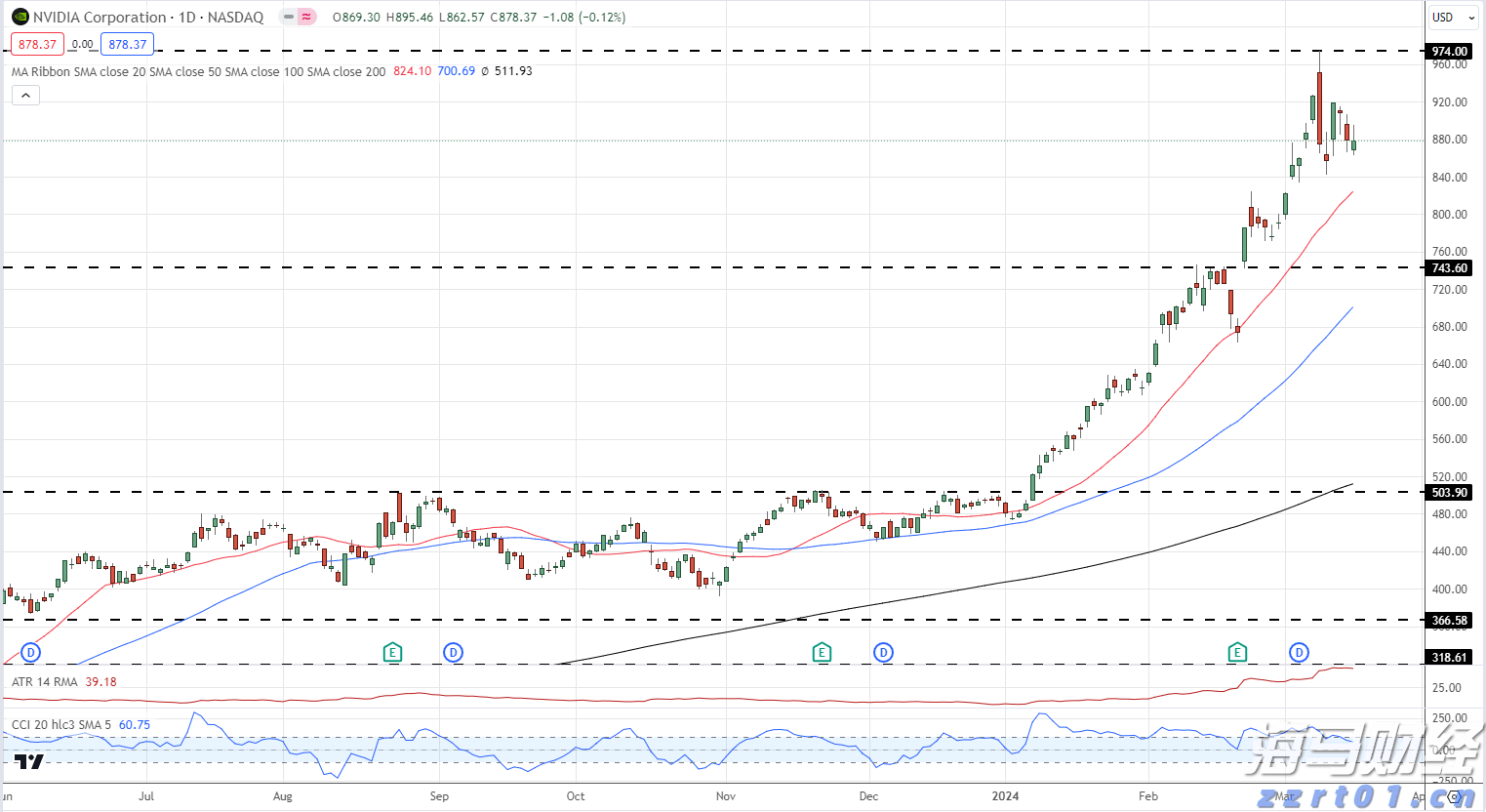辽宁省民生领域案件查办“铁拳”行动第二批典型案例公布