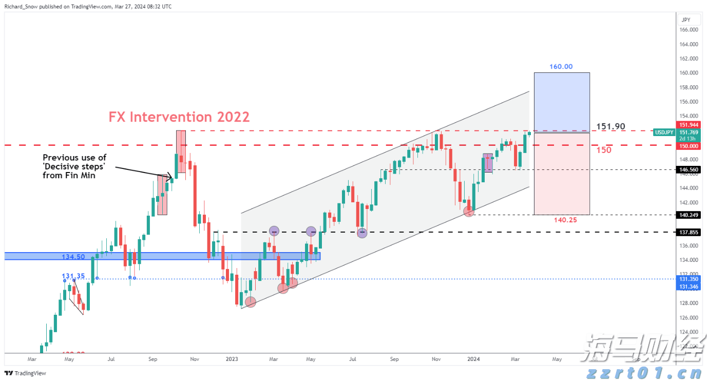 工行合肥黄山路支行关爱老人上门服务写好养老金融大文章
