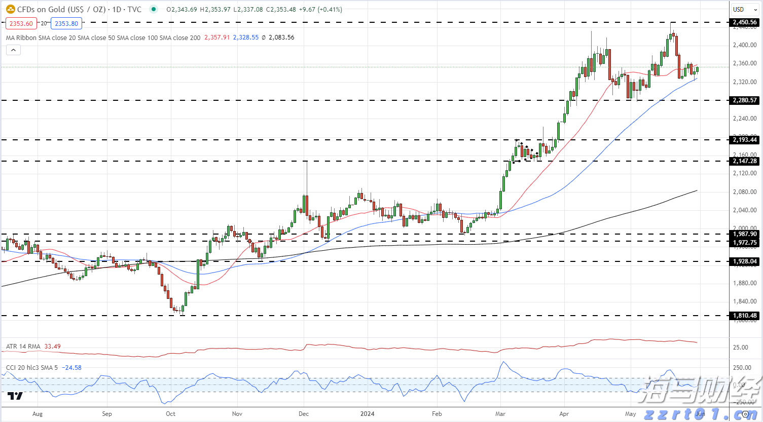 不用挂号排队！安徽省立医院专家义诊活动开始啦~就在本周六