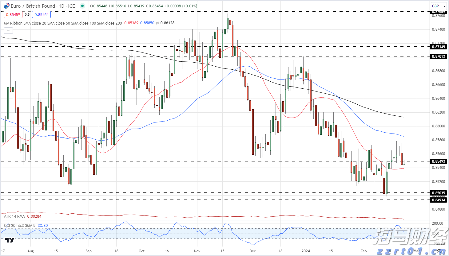 上半年全国消协组织挽回经济损失4.52亿元，消费者这5类投诉居前