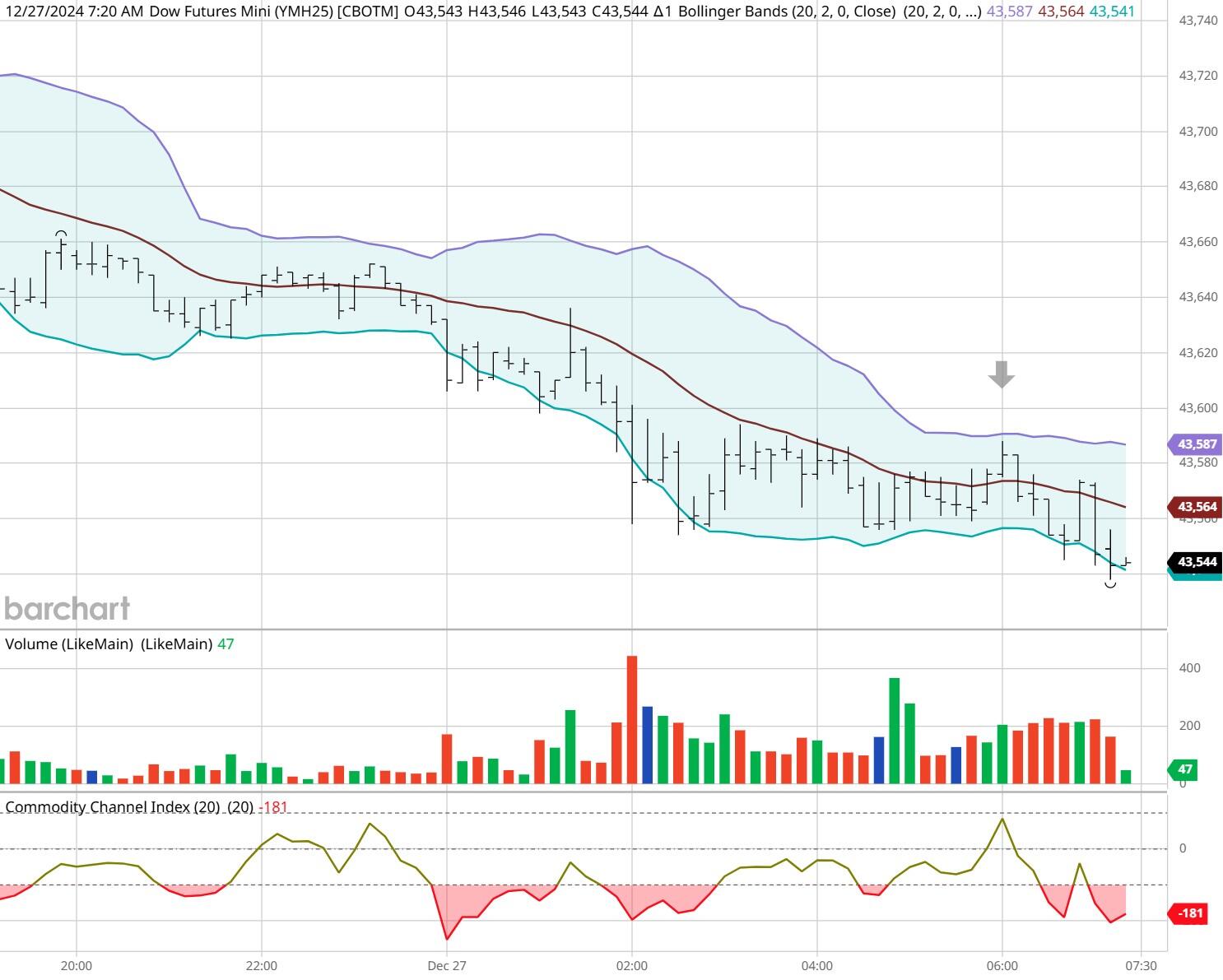 中巴深化港口互联互通，珠海高栏港经验获拉美关注