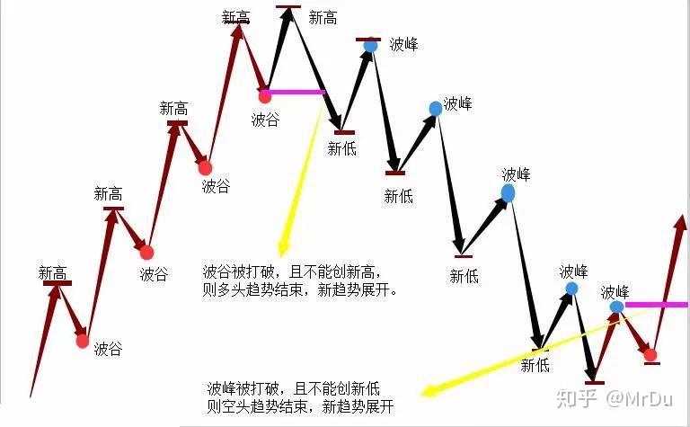 港股收盘(08.08) | 恒指收跌0.89% 有色、水泥股等活跃 中芯国际(00981)绩后领跌蓝筹
