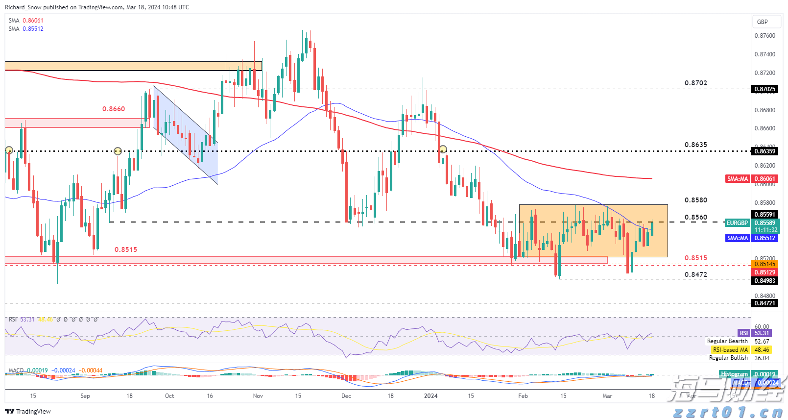 青海省市场监管局发布《青海省互联网广告合规指引》